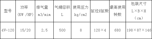 4V-120活塞空压机